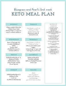 Strict Keto Meal Plan Free